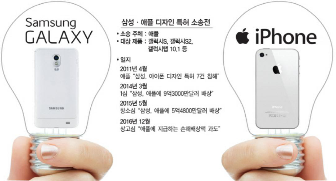 장비·소재 흐름