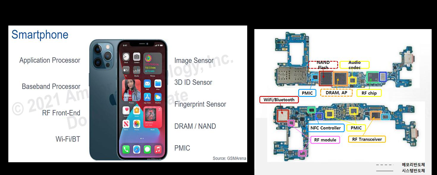 패키징 신뢰성 예시