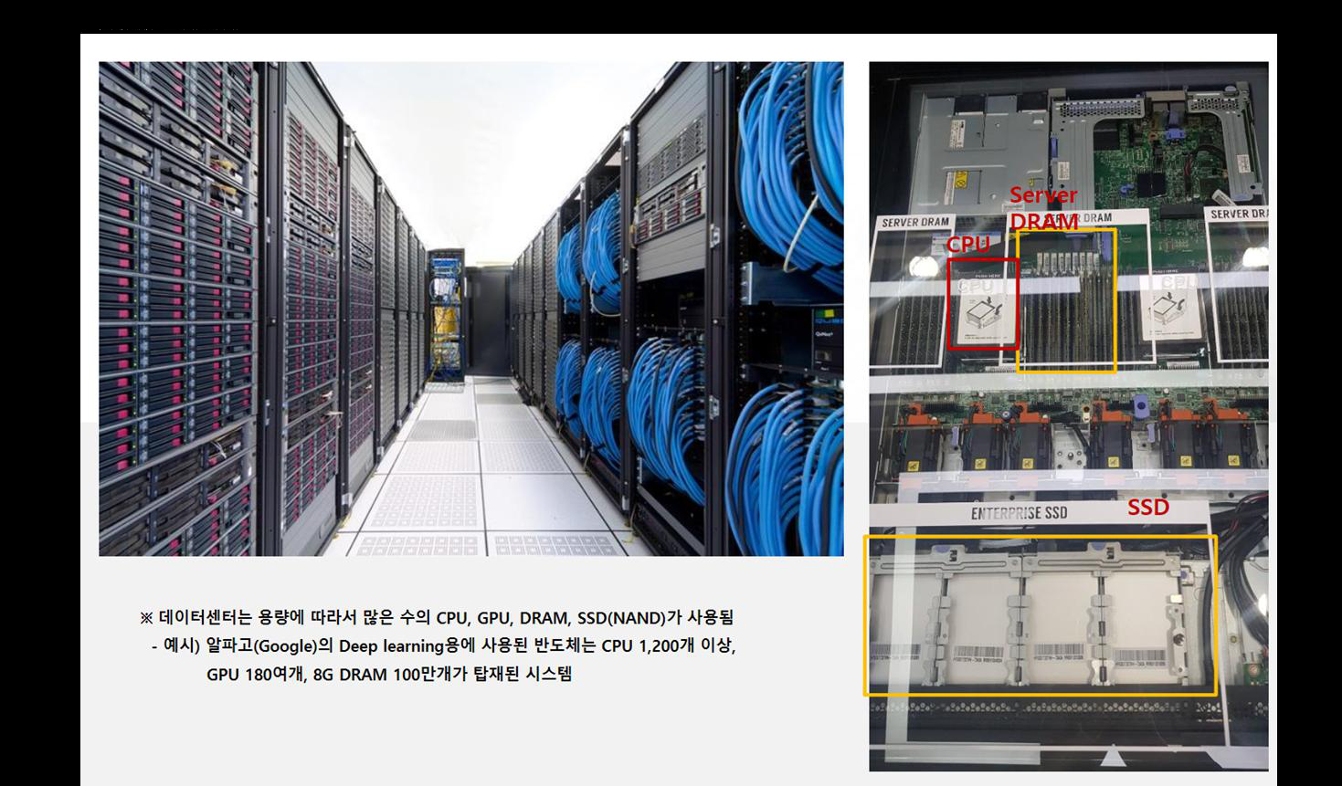 고급 패키징 구조