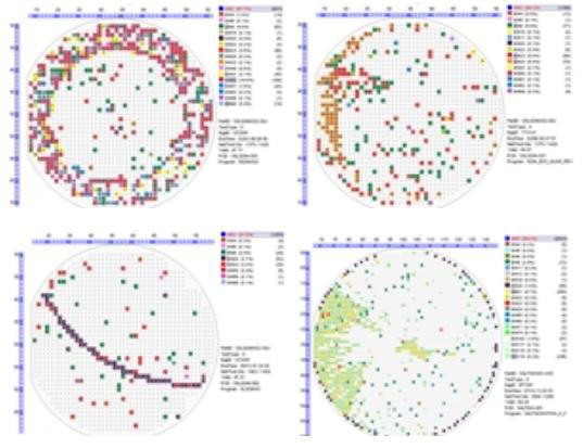수율/품질 예시